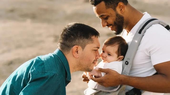 Bible Verses About Being Adopted By God